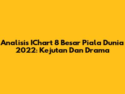 Analisis IChart 8 Besar Piala Dunia 2022: Kejutan Dan Drama