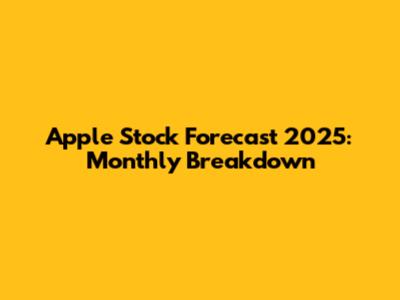 Apple Stock Forecast 2025: Monthly Breakdown