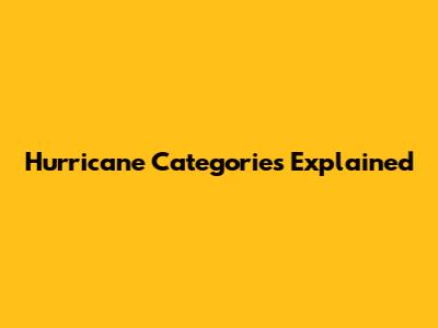 Hurricane Categories Explained