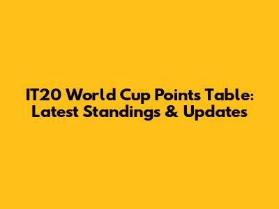 IT20 World Cup Points Table: Latest Standings & Updates