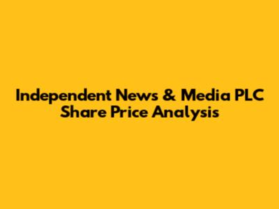 Independent News & Media PLC Share Price Analysis
