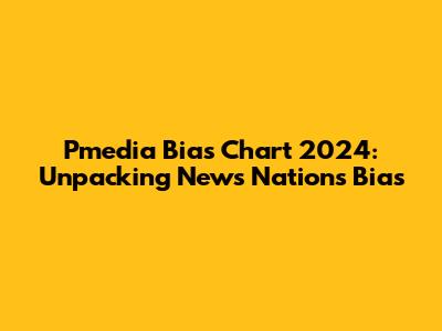 Pmedia Bias Chart 2024: Unpacking News Nation's Bias