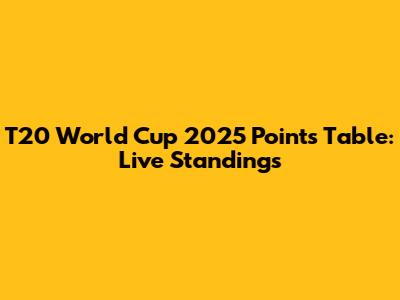 T20 World Cup 2025 Points Table: Live Standings