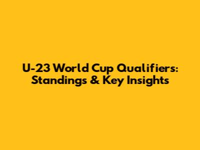 U-23 World Cup Qualifiers: Standings & Key Insights