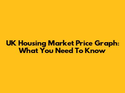 UK Housing Market Price Graph: What You Need To Know