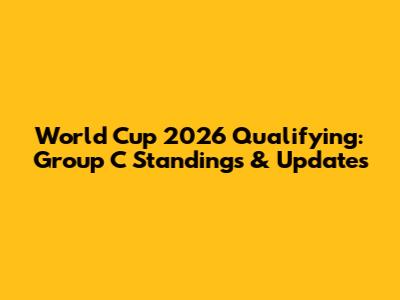 World Cup 2026 Qualifying: Group C Standings & Updates